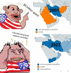 Based Iran Meme Template