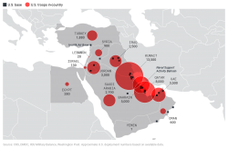 US military presence in the Middle East Meme Template