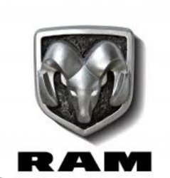 RAM Logo Meme Template