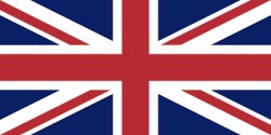 U.K. flag Meme Template