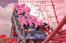 Pink Wojak Roller-coaster Meme Template