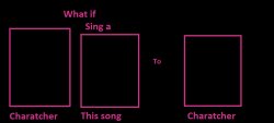 sing a song Meme Template