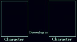What if a Character Dressed Up as Who Meme Template