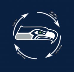 Seahawks Meme Template