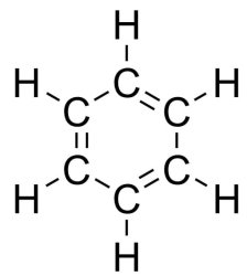 It's Benzene Meme Template