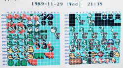 Old super mario world sprites Meme Template