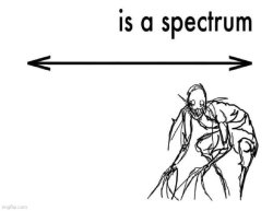 Is a spectrum Meme Template