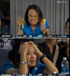 Chargers Fan Meme Template