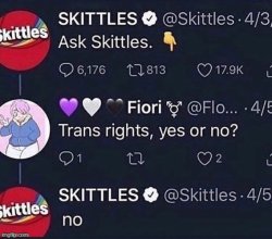 Ask skittles Meme Template