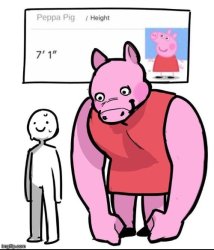 Buff peppa Meme Template