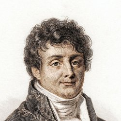 Fourier Square Meme Template