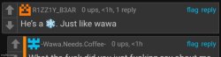 Just like wawa Meme Template