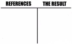 References and the Result Meme Template