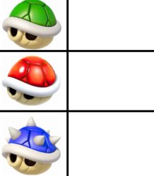 Green shell red shell blue shell Meme Template