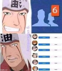 Naruto Meme Template