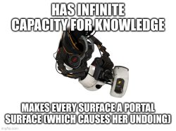 Capacity of knowledge Meme Template