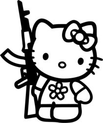 Hello Kitty AK47 Meme Template