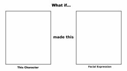 What if This Character Made This Facial Expression Meme Template