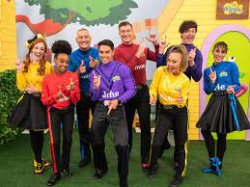 new wiggles Meme Template