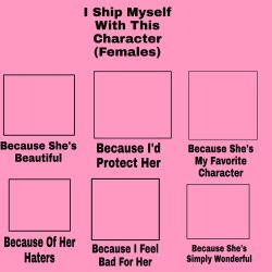 i ship myself with this character (females) Meme Template