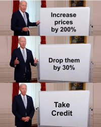 Biden Meme Template