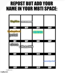 Repost MBTI Meme Template