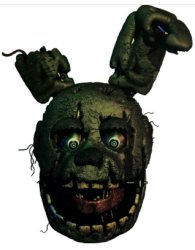 Springtrap face Meme Template