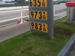 Gas prices Meme Template