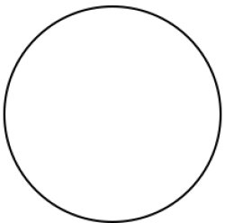 circle Meme Template