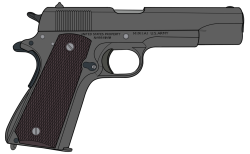 M1911A1 Pistol Meme Template