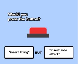 would you press the button Meme Template