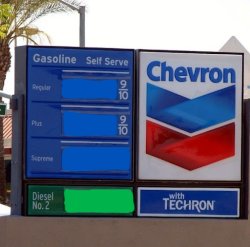 Gas Prices Meme Template