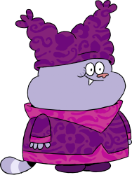 Chowder | Chowder Fan Club | Fandom Meme Template