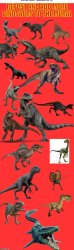 dino Meme Template