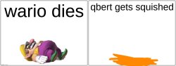 wario dies; qbert gets squished Meme Template