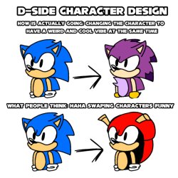 D side character design Meme Template