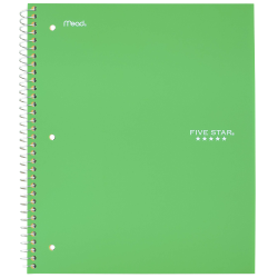 Notebook Meme Template