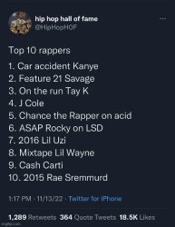 Chance on acid> Meme Template