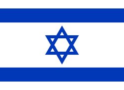 Israeli Flag Meme Template