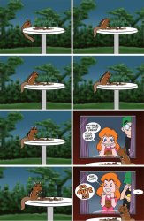 cuteness overload Meme Template