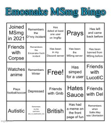 Emosnake MSmg Bingo Meme Template