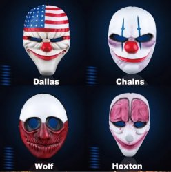 Payday gang masks Meme Template