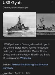 Uss gyatt Meme Template