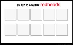 top 10 favorite redheads Meme Template