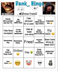 Dank bingo Meme Template