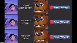 Pizza Wheel Meme Template
