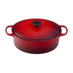 Dutch Oven Meme Template