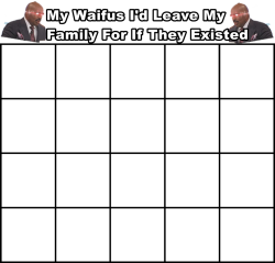 my waifus Meme Template