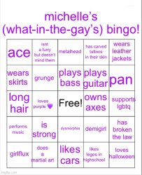 michelles bingo Meme Template