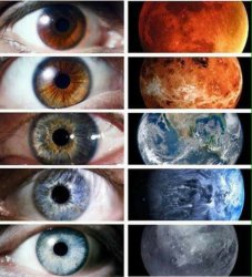 Eyes and Planets Meme Template